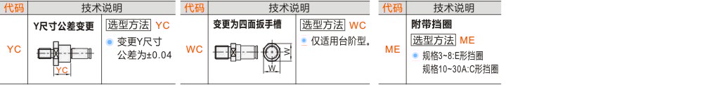 产品名称