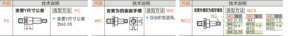 产品名称
