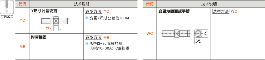 产品名称