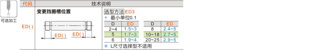 产品名称