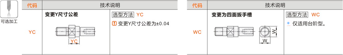产品名称