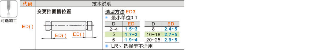 产品名称