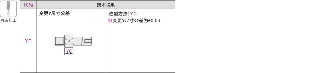 产品名称