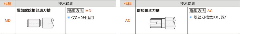 产品名称
