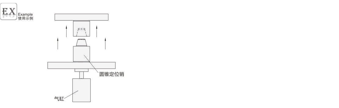 产品名称