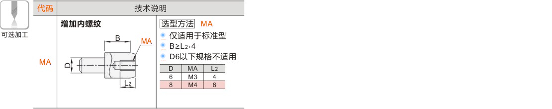 产品名称