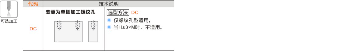 产品名称