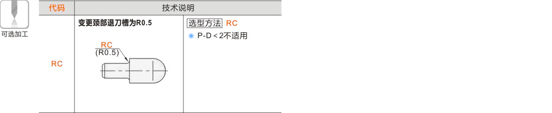 产品名称
