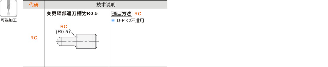 产品名称