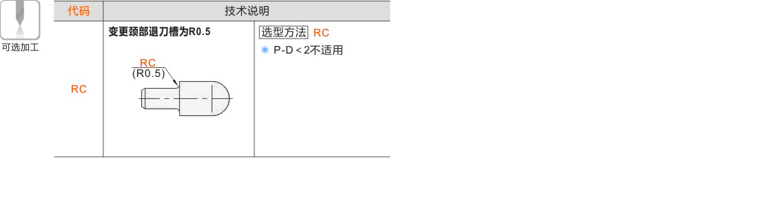 产品名称