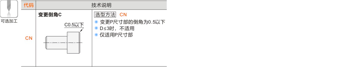 产品名称