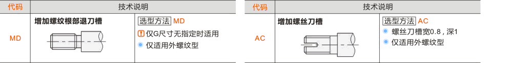 产品名称