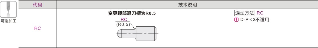 产品名称