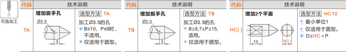 产品名称