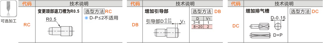 产品名称
