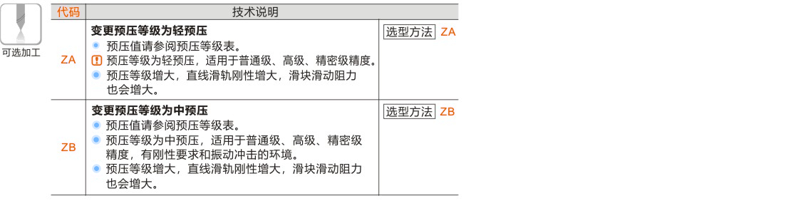 产品名称