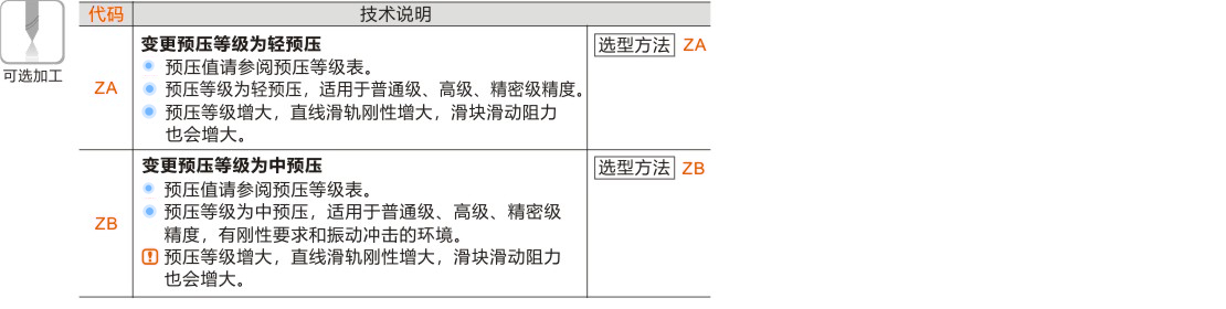 产品名称