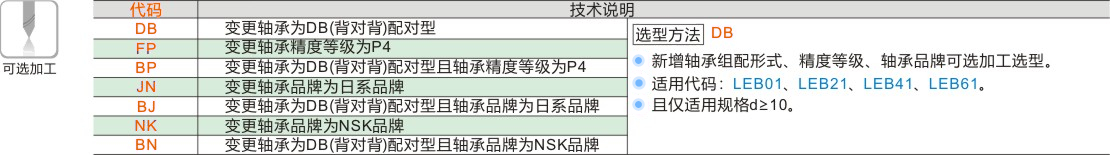 产品名称