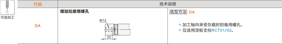 产品名称