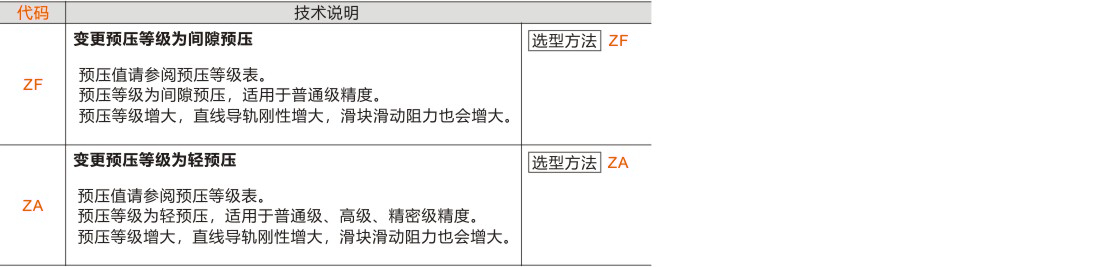 产品名称