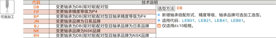 产品名称
