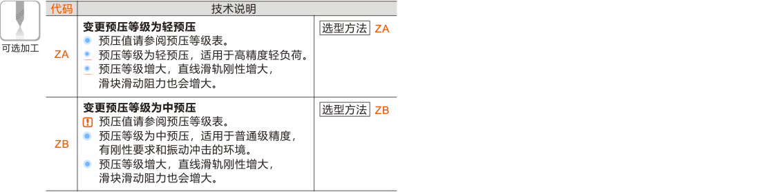 产品名称