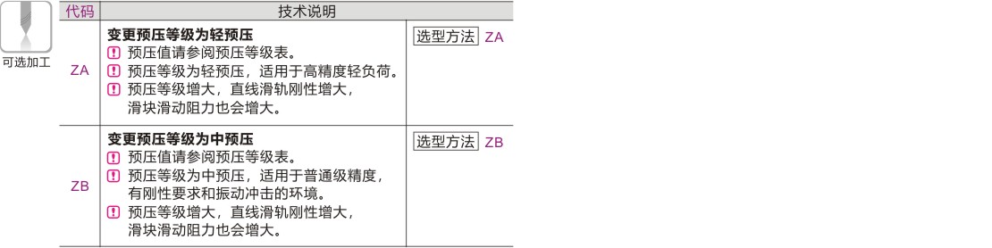 产品名称