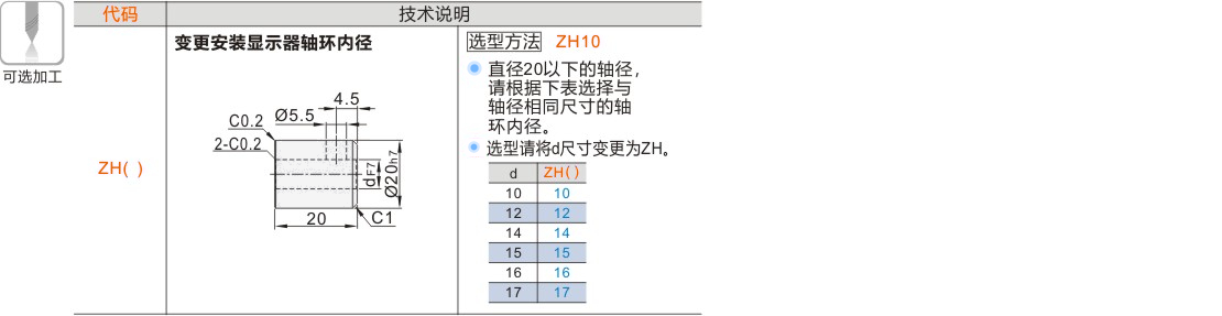 产品名称