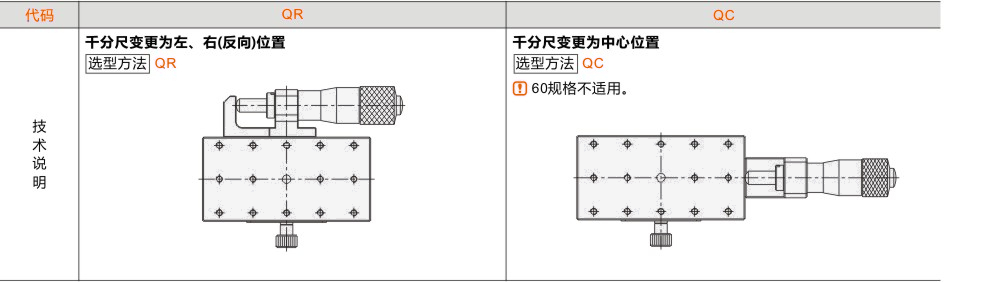 产品名称