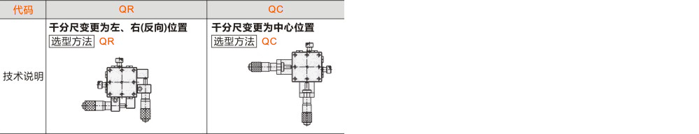 产品名称