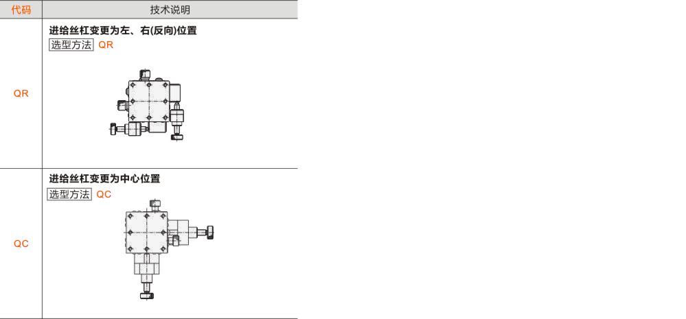 产品名称