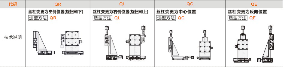 产品名称