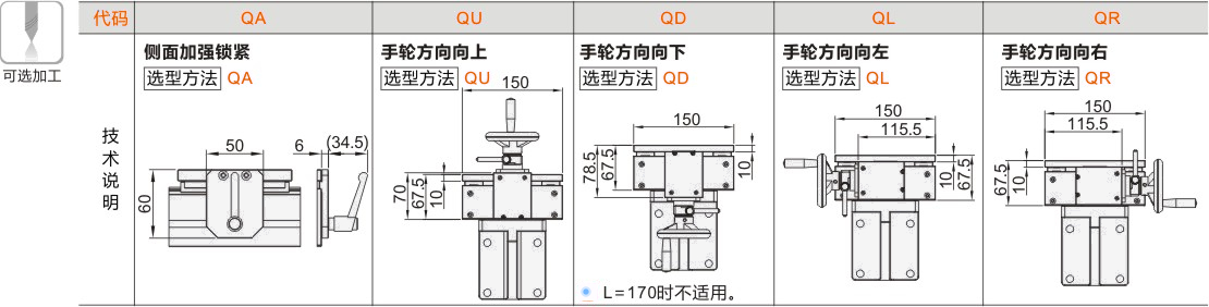 产品名称