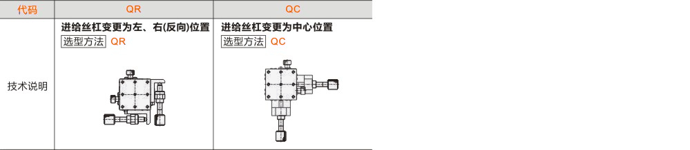 产品名称