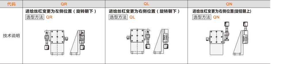 产品名称