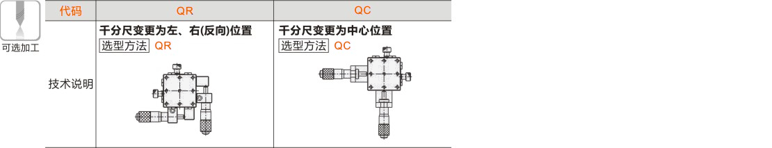 产品名称