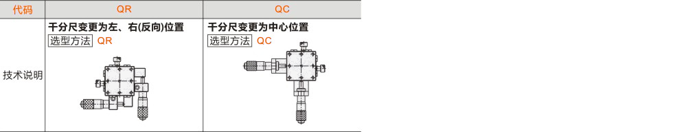 产品名称