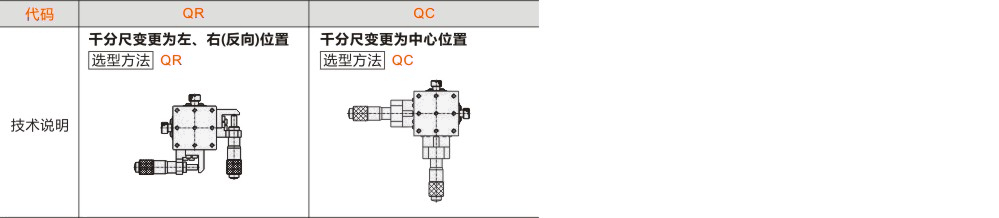 产品名称