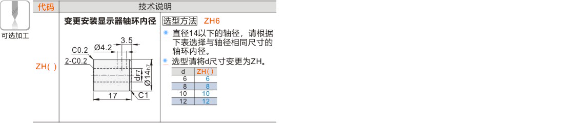 产品名称