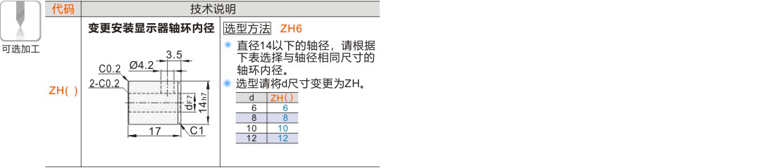 产品名称