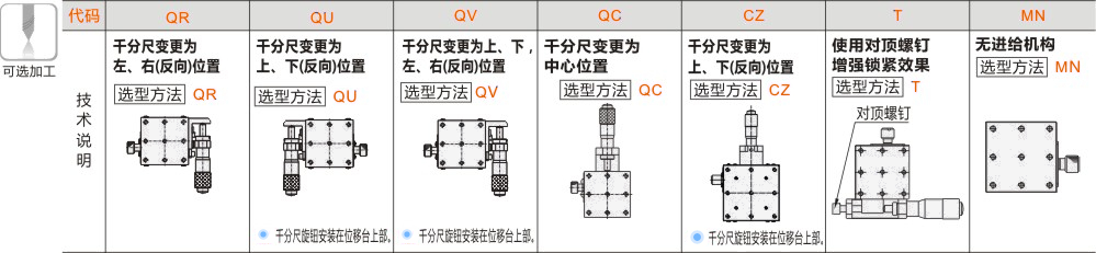 产品名称