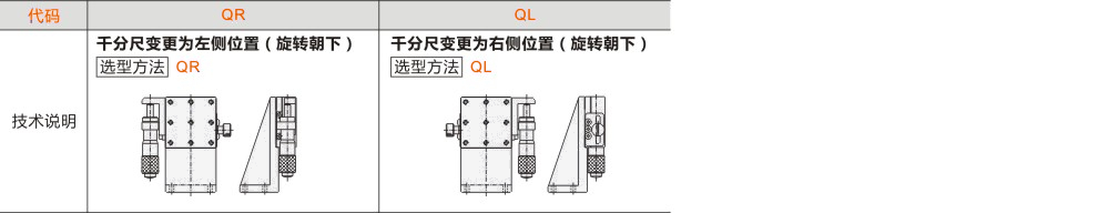 产品名称