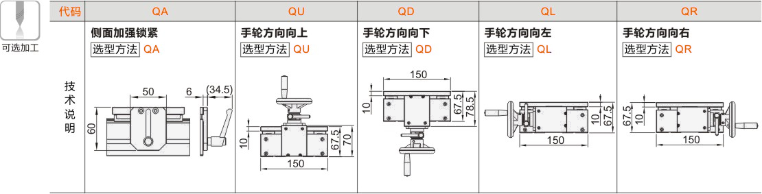 产品名称