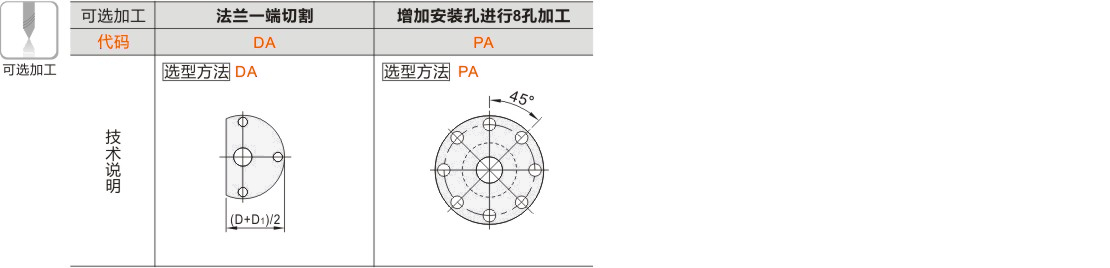 产品名称
