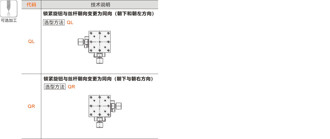 产品名称
