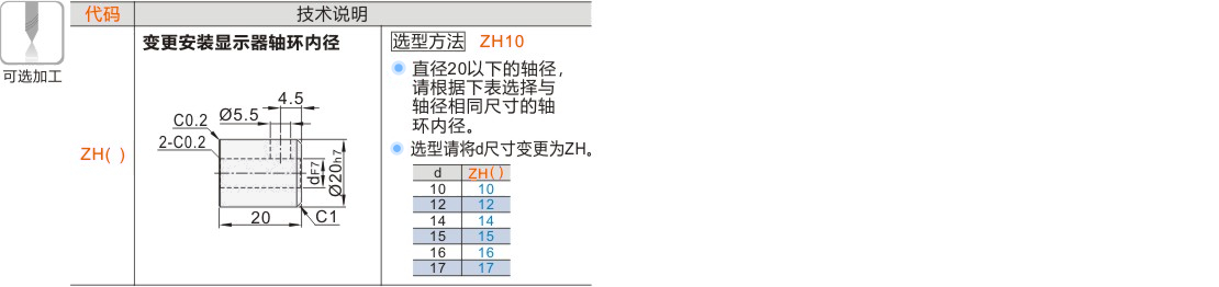 产品名称