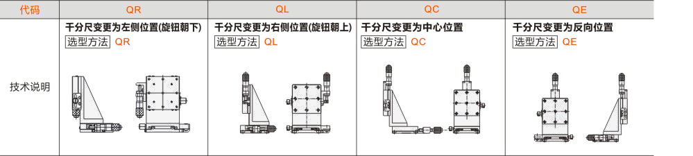 产品名称