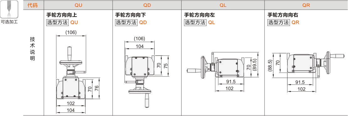 产品名称