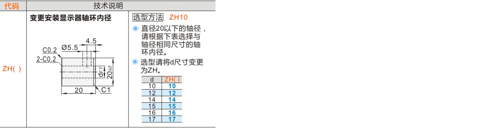 产品名称