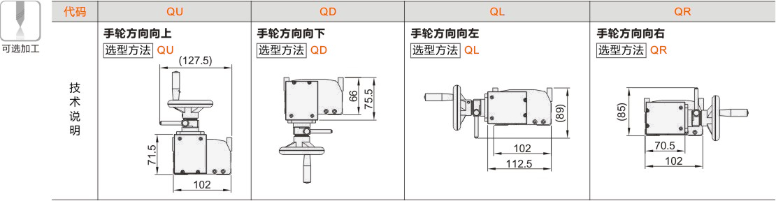 产品名称